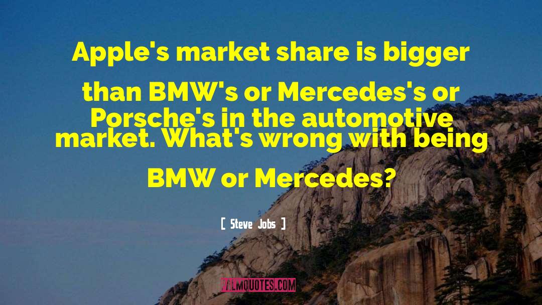 Bmw quotes by Steve Jobs