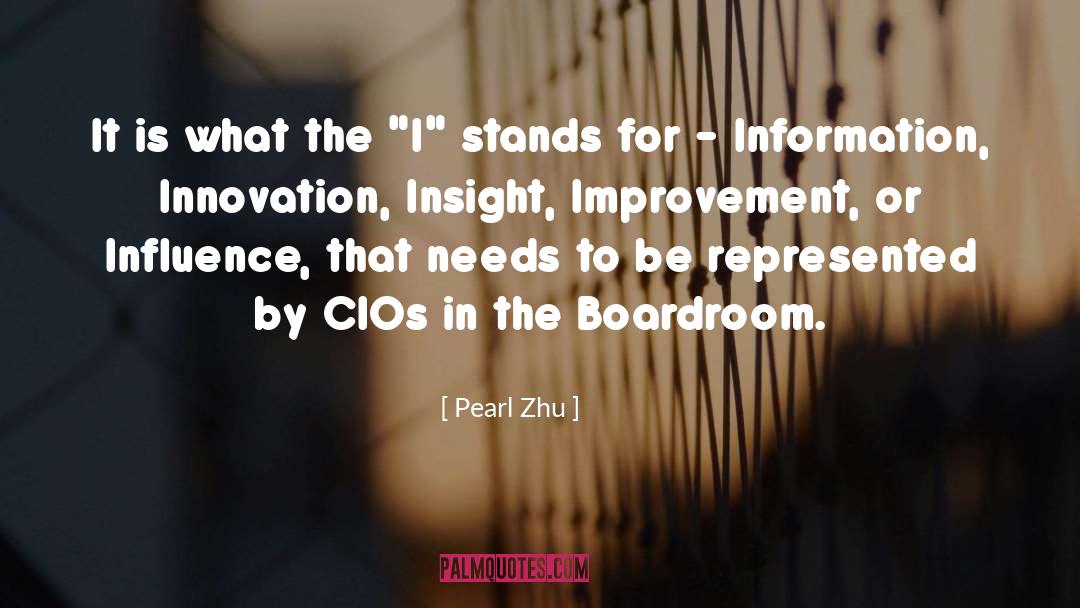 Boardroom quotes by Pearl Zhu