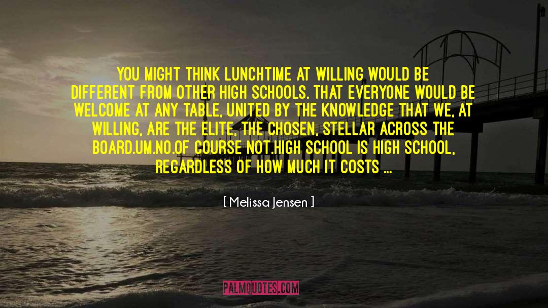 Boastful quotes by Melissa Jensen