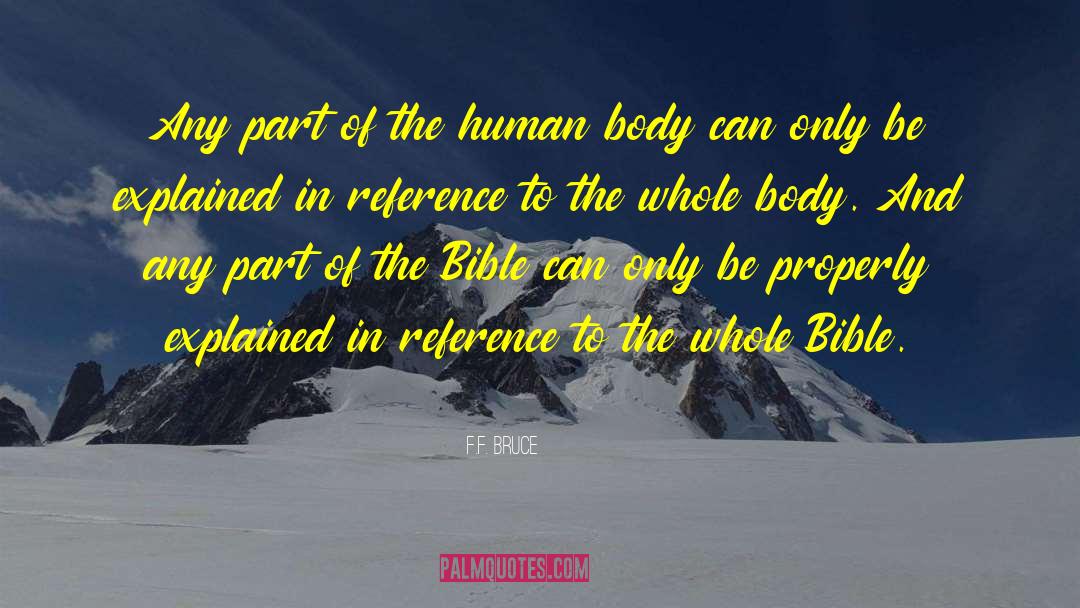 Body Hatred quotes by F.F. Bruce