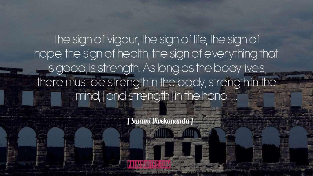 Body Strength quotes by Swami Vivekananda
