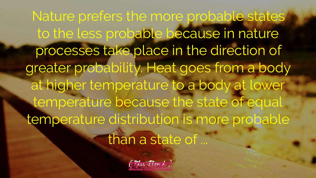 Body Temperature quotes by Max Planck