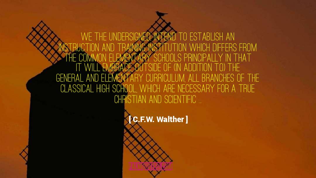 Bodybuilding Training quotes by C.F.W. Walther