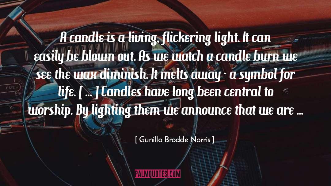 Book Recommendations quotes by Gunilla Brodde Norris