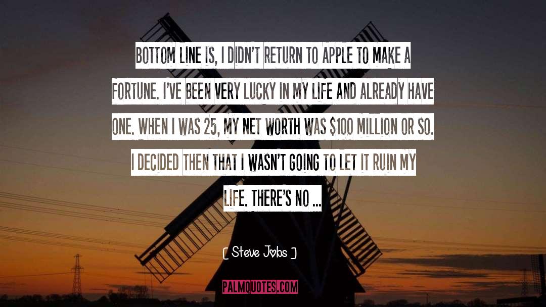 Bottom Line quotes by Steve Jobs