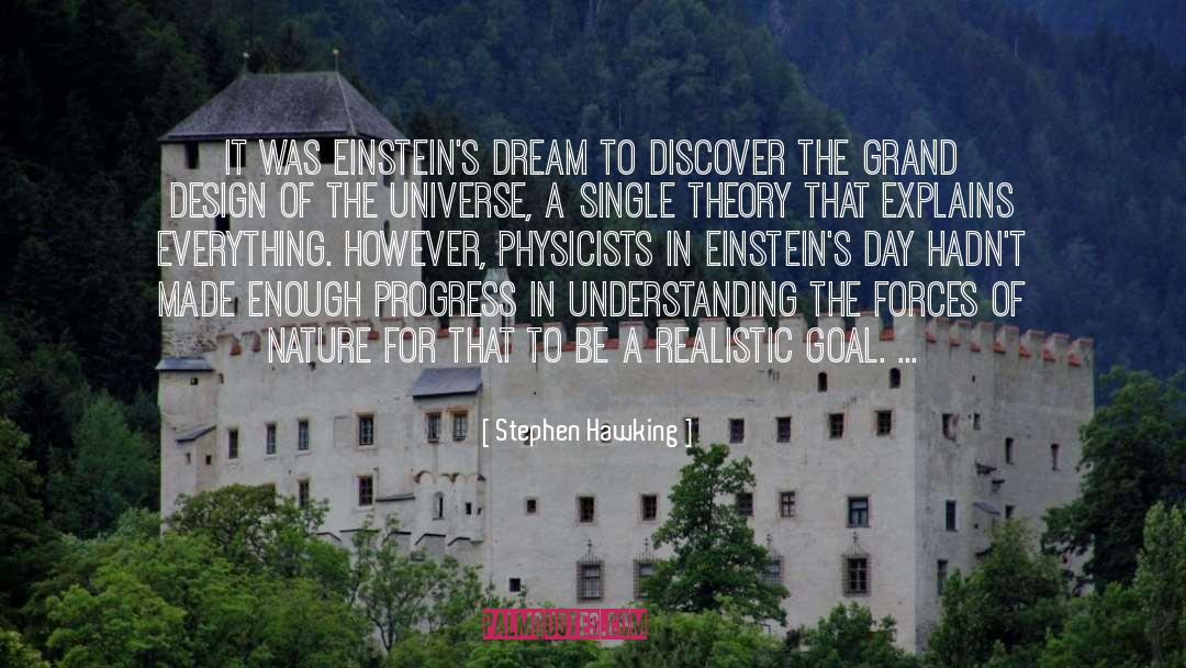 Brackenfur Design quotes by Stephen Hawking