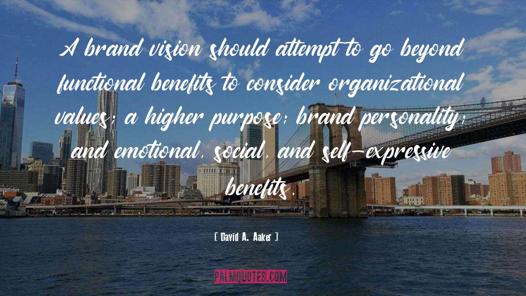 Brand Equity quotes by David A. Aaker