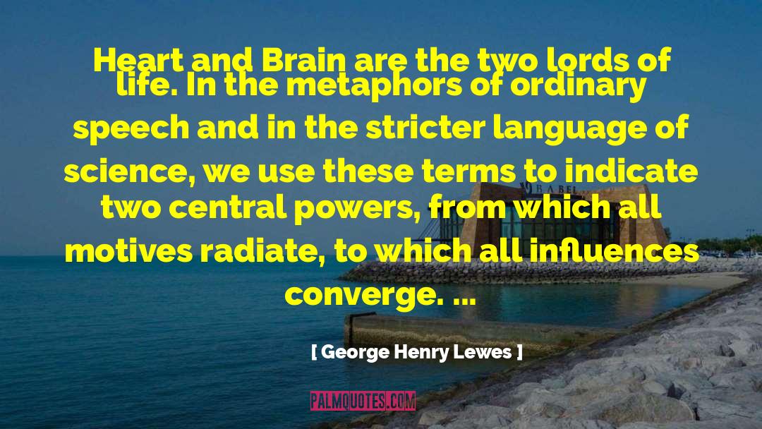 Brandhorst Speech quotes by George Henry Lewes