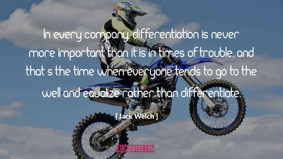 Braunwarth Well Company quotes by Jack Welch