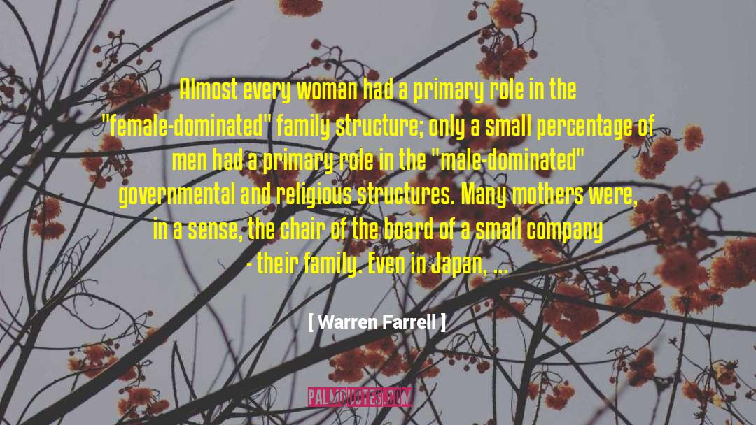 Brave Woman quotes by Warren Farrell