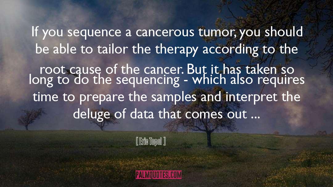 Breast Cancer Patients quotes by Eric Topol
