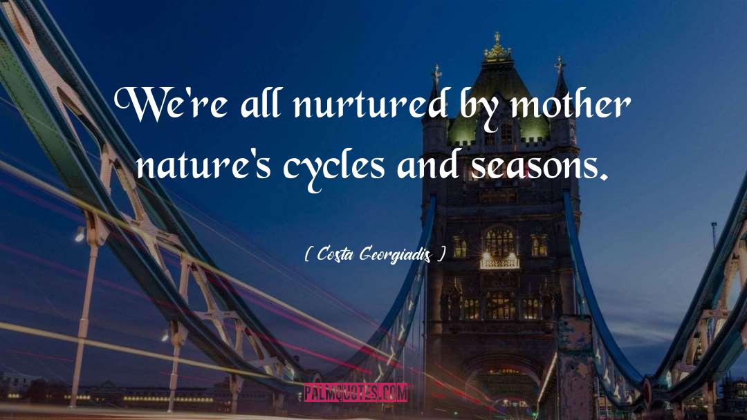 Bressert Cycles quotes by Costa Georgiadis