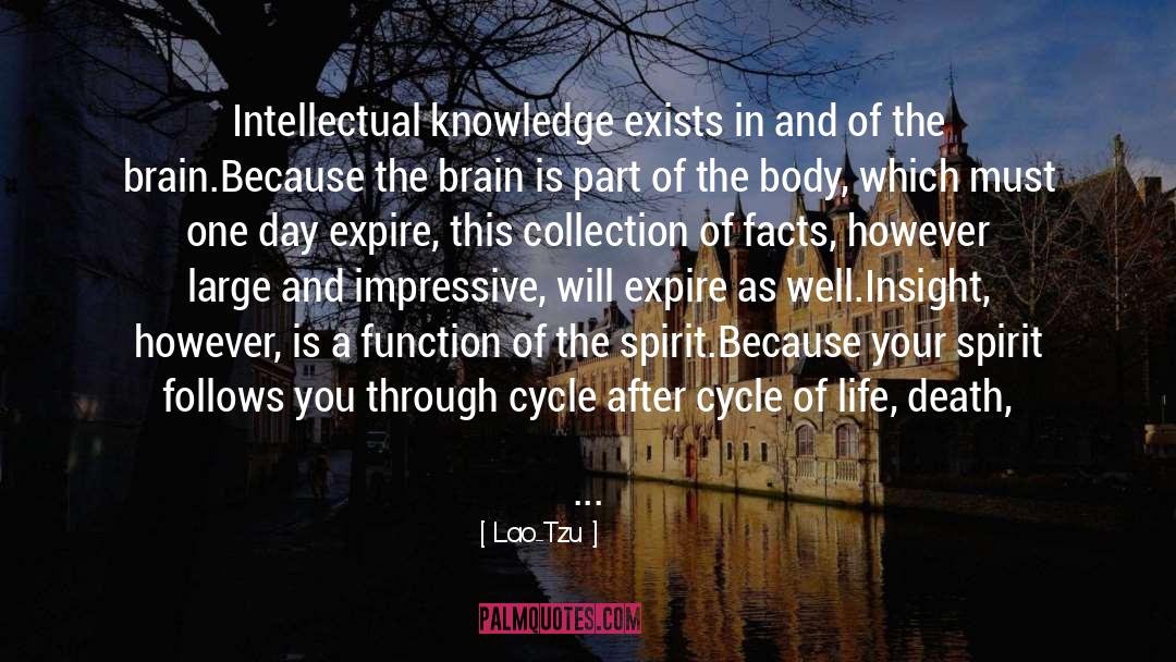 Brian Walker quotes by Lao-Tzu