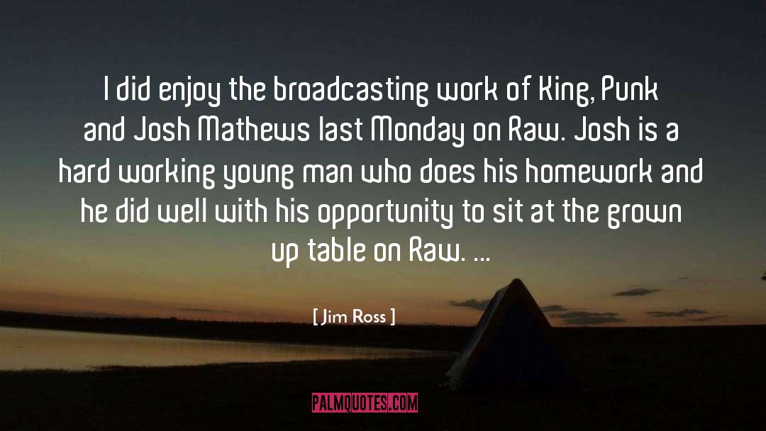 Broadcasting quotes by Jim Ross