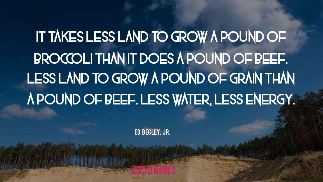 Broccoli quotes by Ed Begley, Jr.