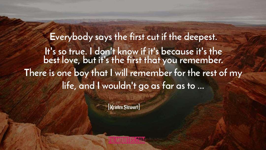 Broke My Heart quotes by Kristen Stewart