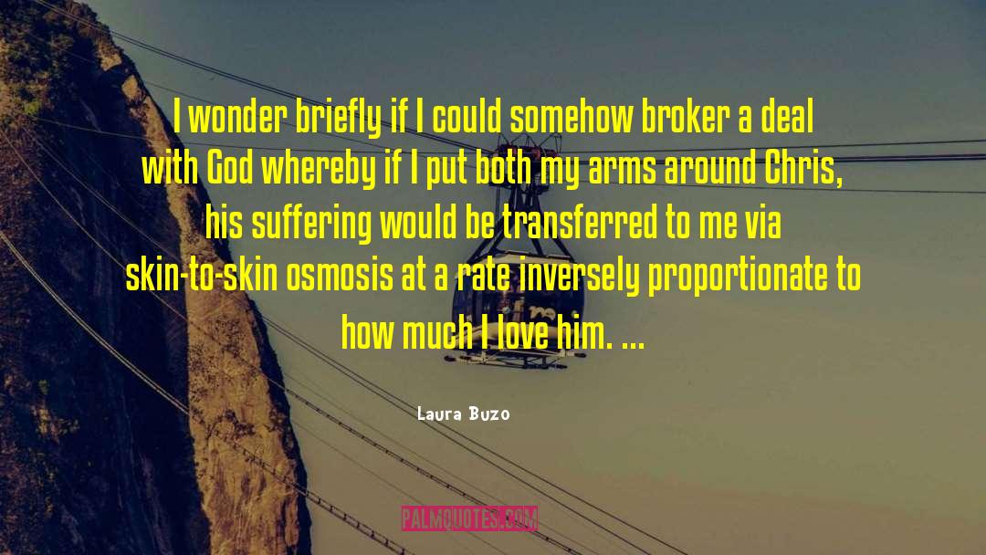 Broker quotes by Laura Buzo