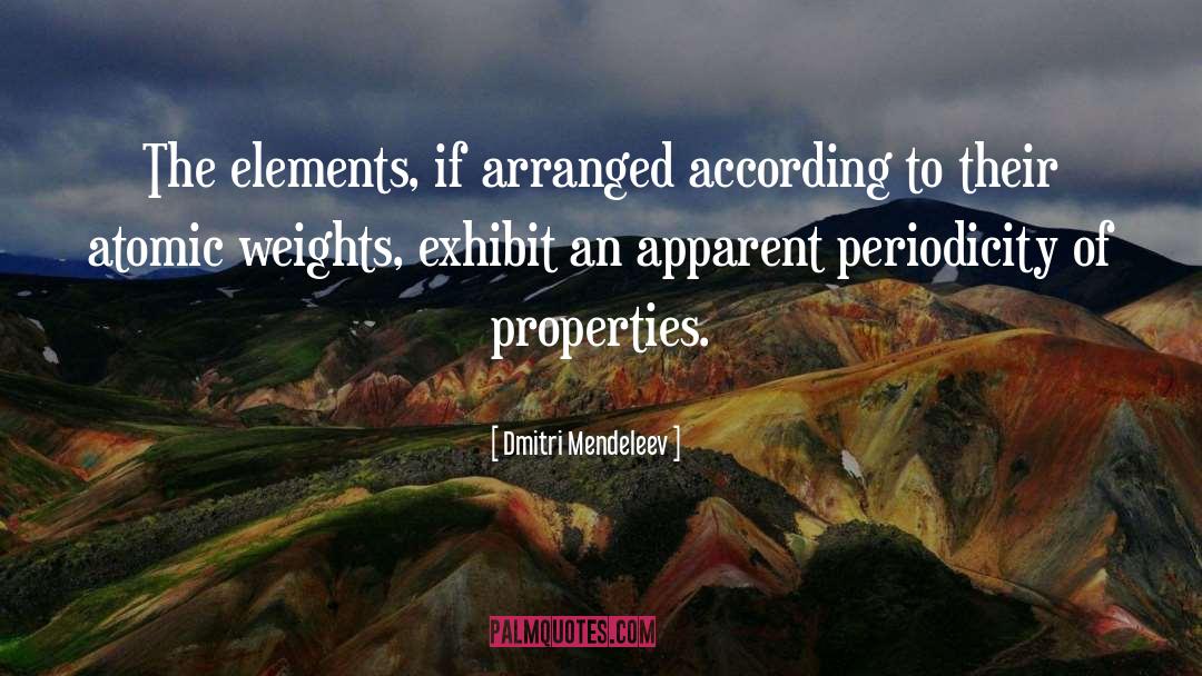 Brummell Properties quotes by Dmitri Mendeleev