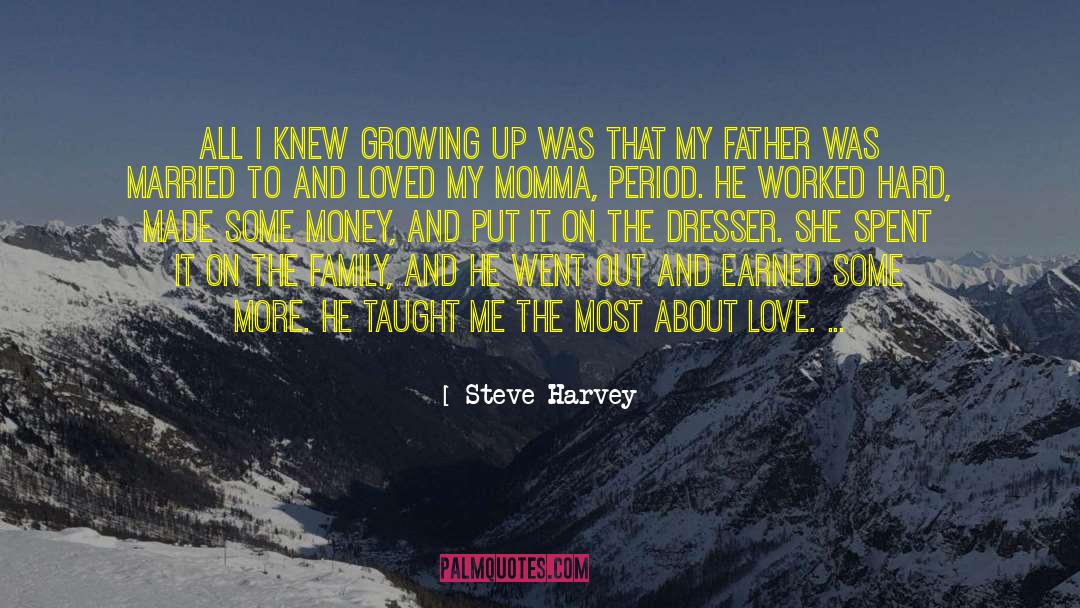 Bucchieri Steve quotes by Steve Harvey