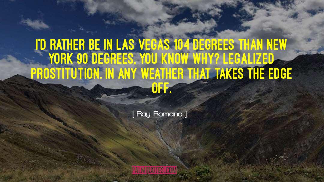 Bucharest Weather quotes by Ray Romano