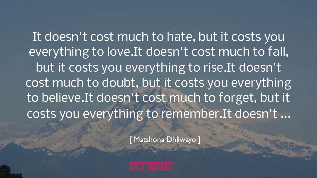 Budgeted Cost quotes by Matshona Dhliwayo