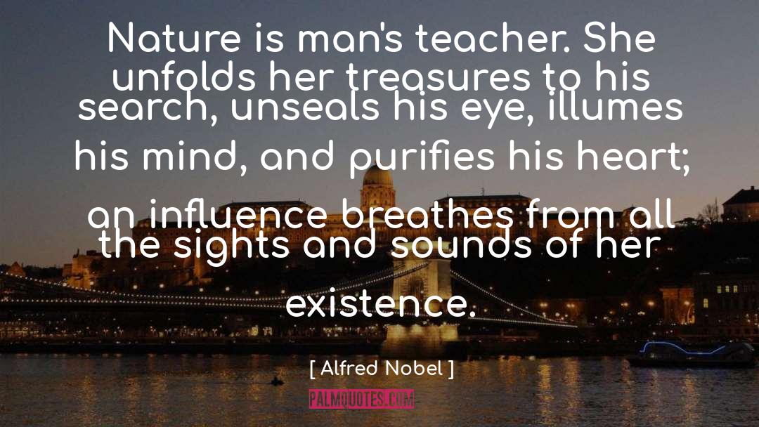 Build An Eye quotes by Alfred Nobel