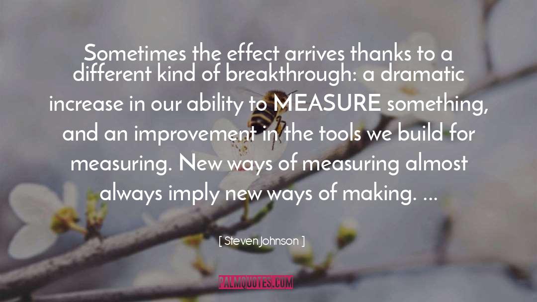 Build Measure Learn quotes by Steven Johnson