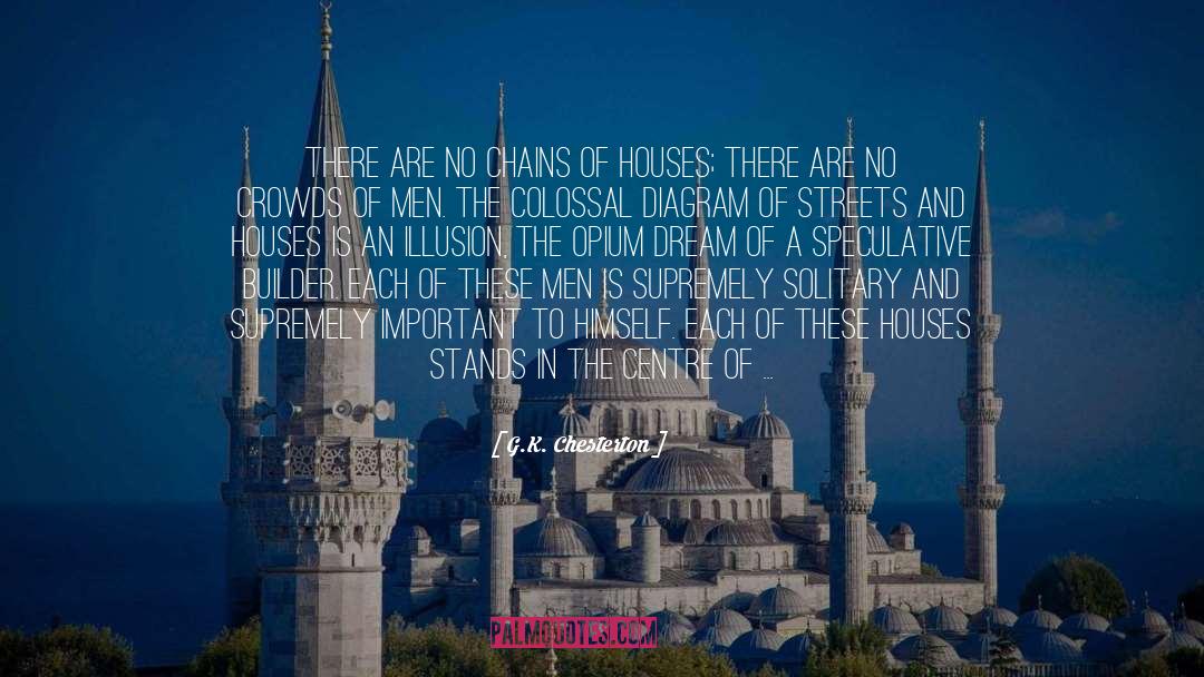 Builder quotes by G.K. Chesterton