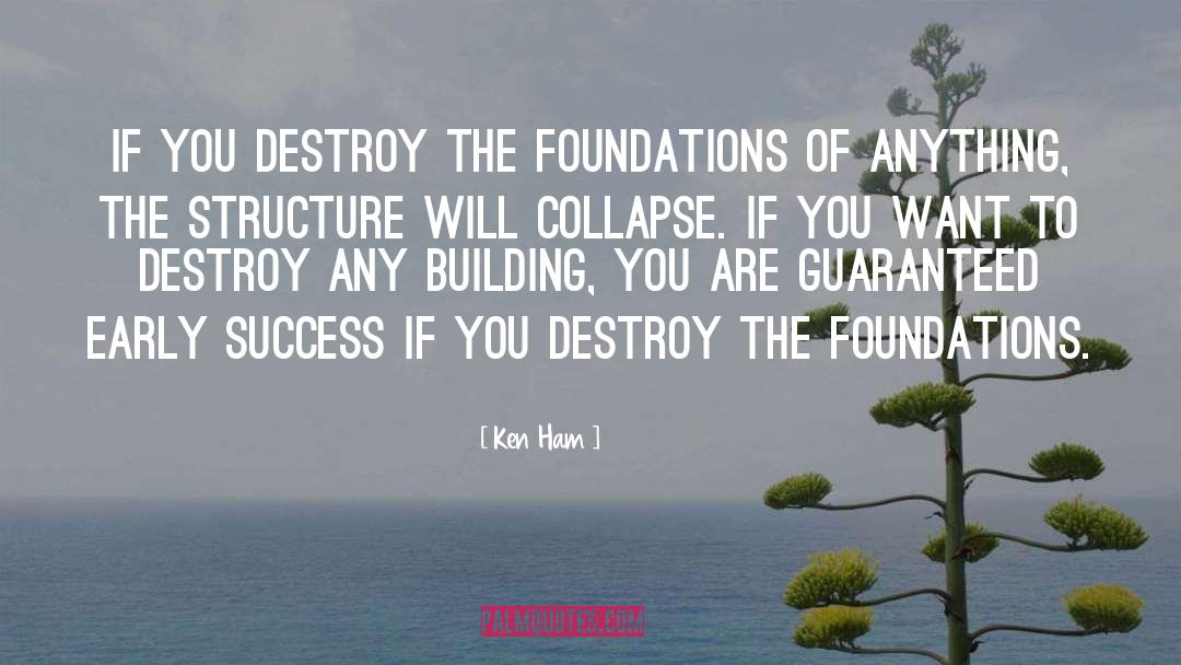 Building Block quotes by Ken Ham