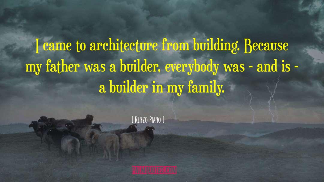 Building Roads quotes by Renzo Piano
