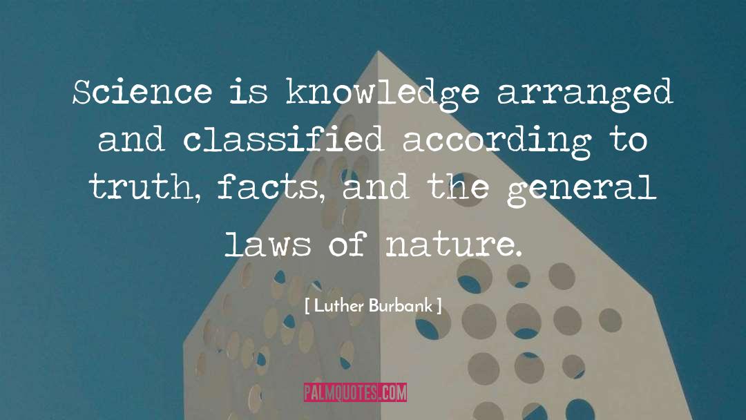 Burbank quotes by Luther Burbank