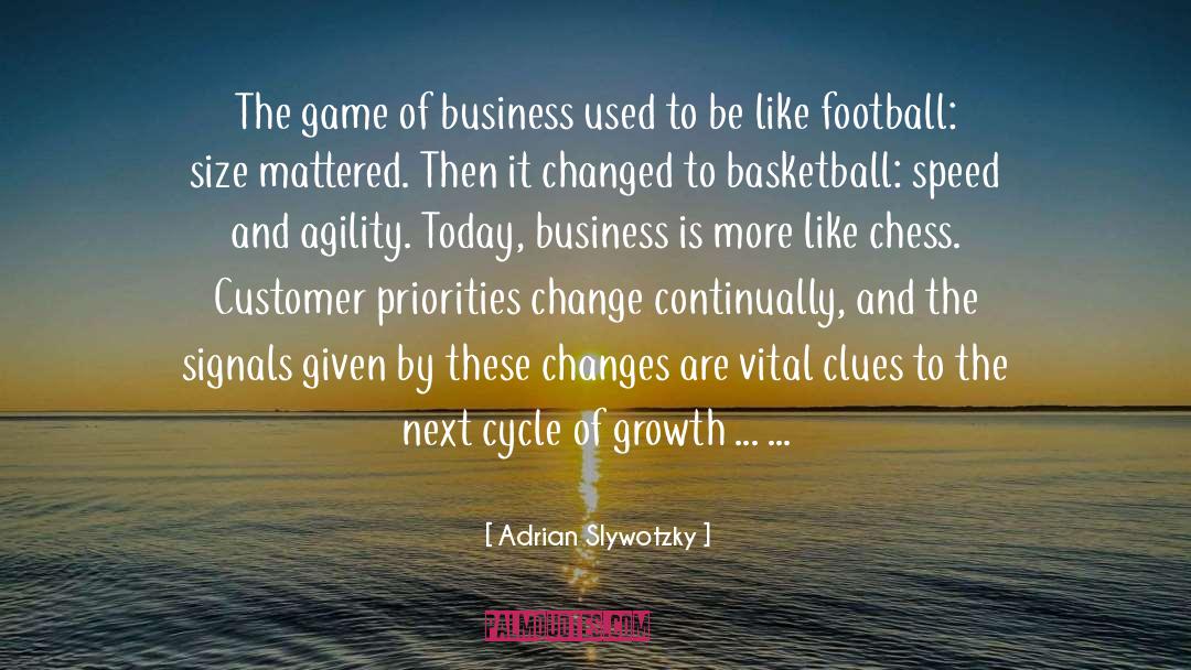 Business Environment quotes by Adrian Slywotzky