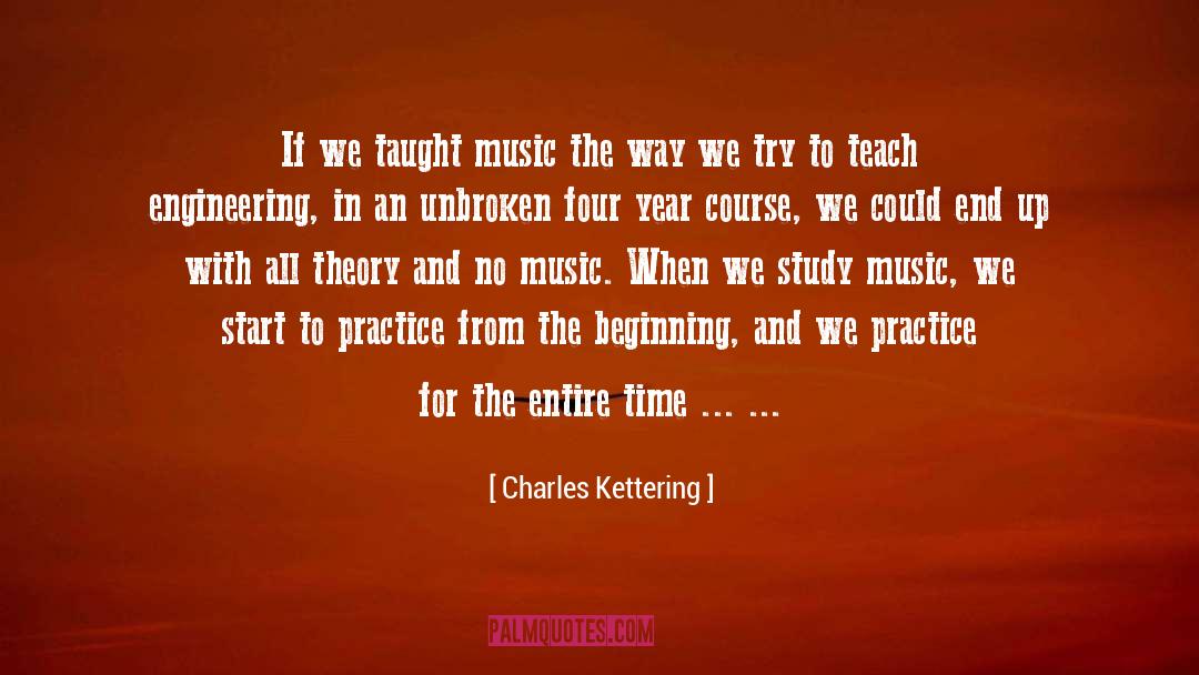 Business Start Up quotes by Charles Kettering