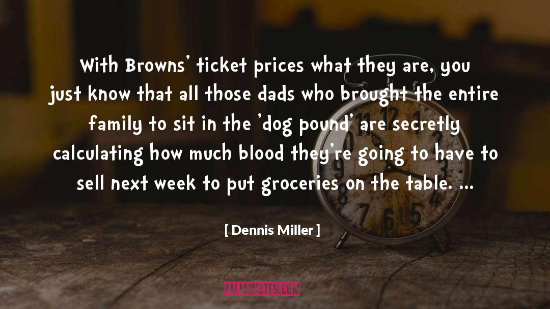 Calculating quotes by Dennis Miller