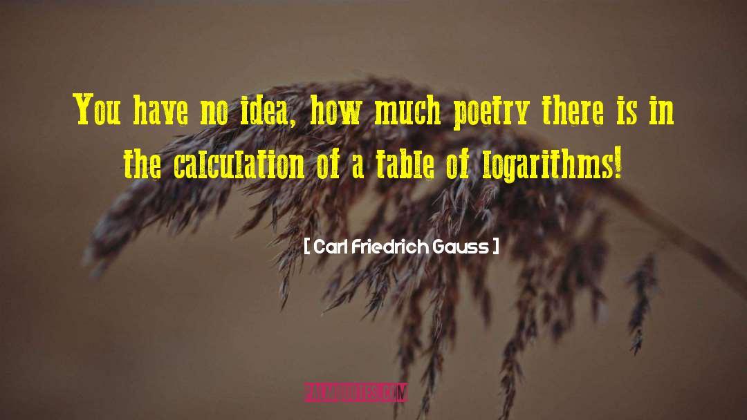 Calculation quotes by Carl Friedrich Gauss