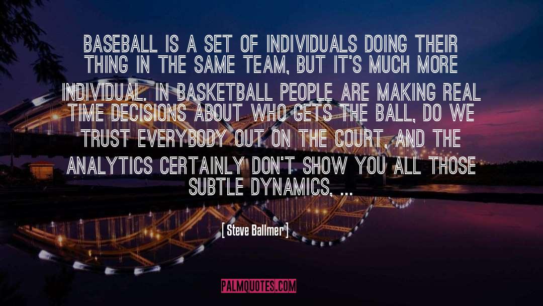 Campaneris Baseball quotes by Steve Ballmer
