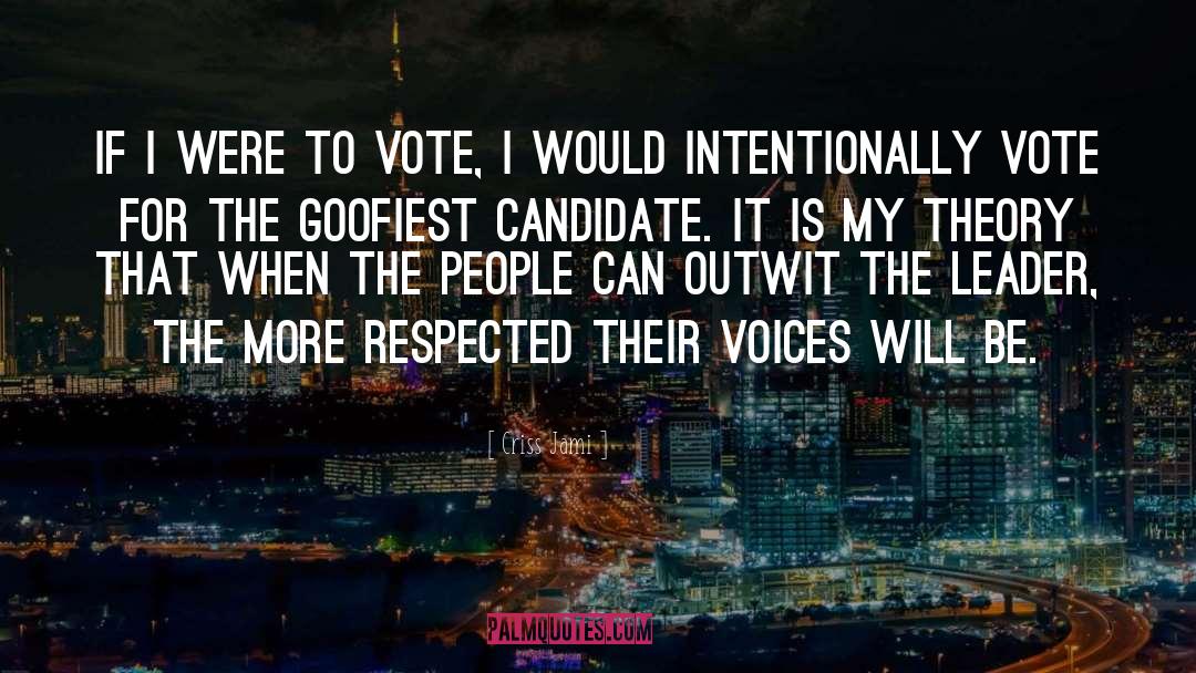 Candidate quotes by Criss Jami
