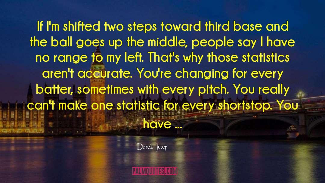 Cant Make Up My Mind quotes by Derek Jeter