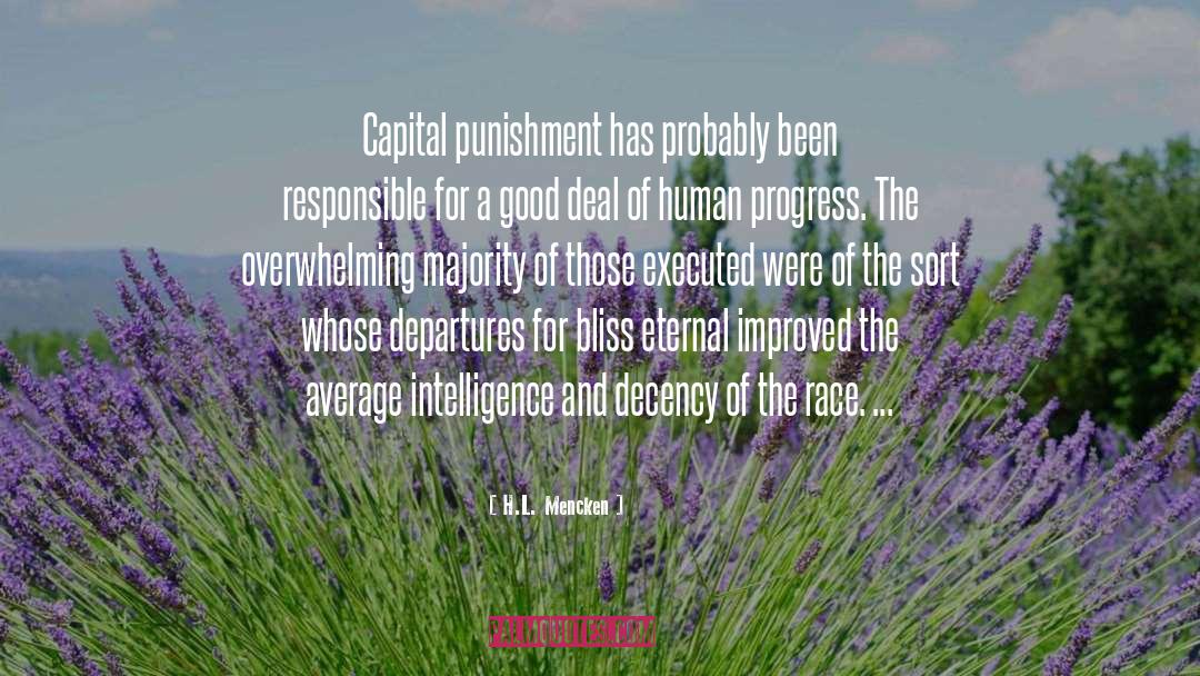 Capital Punishment quotes by H.L. Mencken