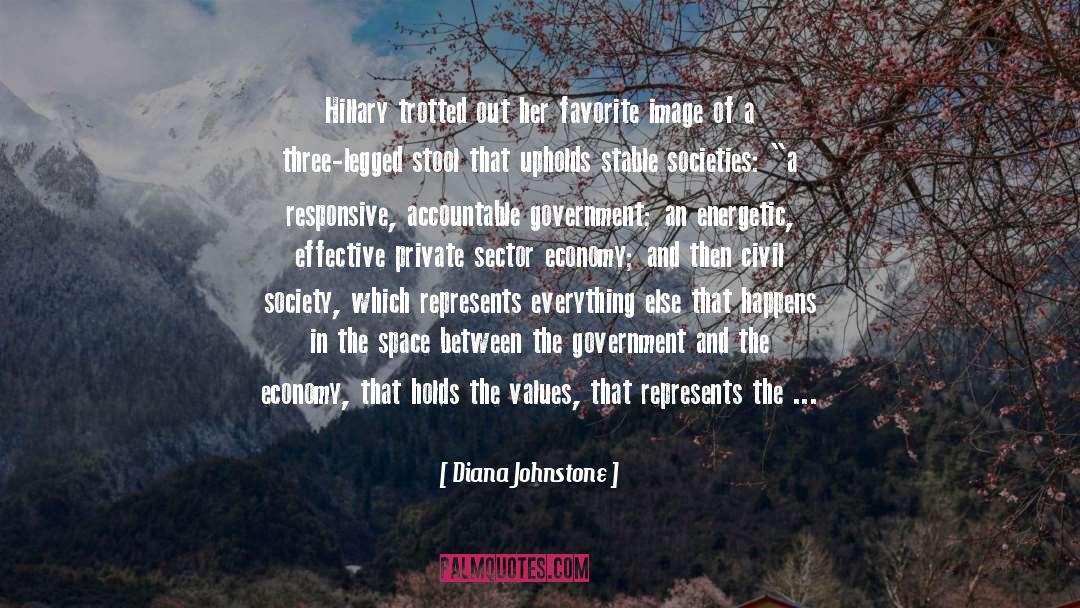 Capitalist Economy quotes by Diana Johnstone