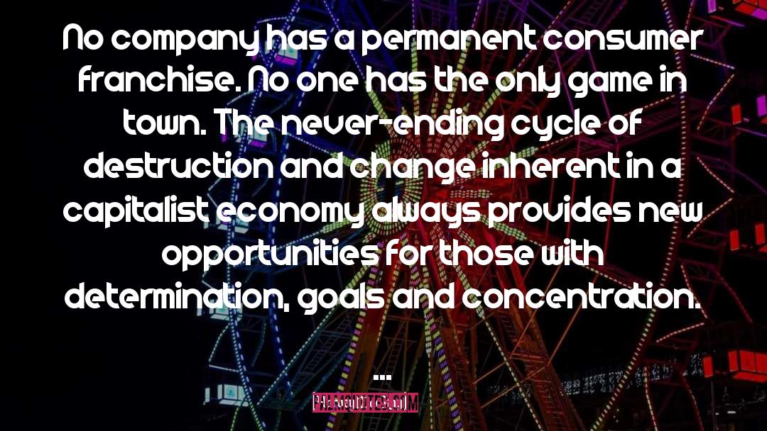 Capitalist Economy quotes by Harvey MacKay