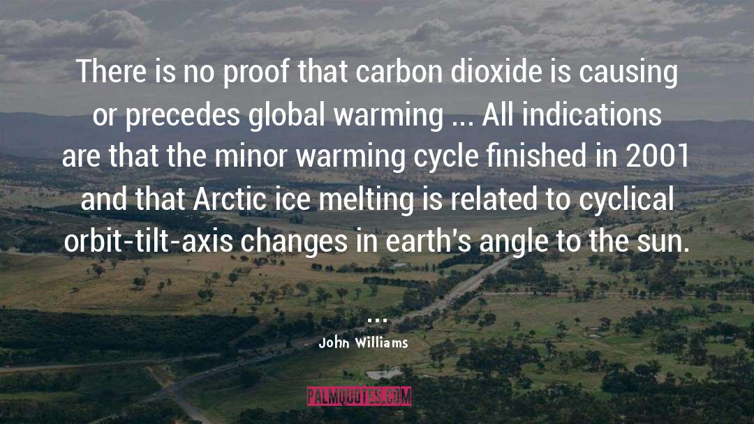Carbon Dioxide quotes by John Williams