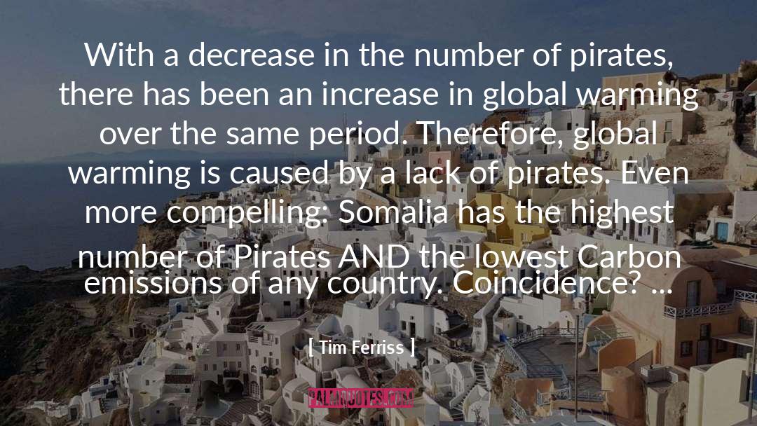 Carbon Emissions quotes by Tim Ferriss