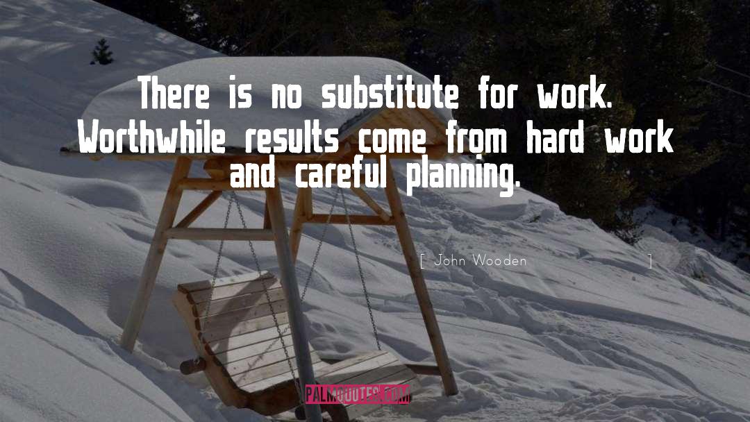 Careful Planning quotes by John Wooden