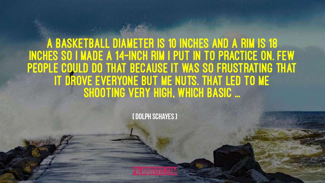 Carolina Basketball quotes by Dolph Schayes