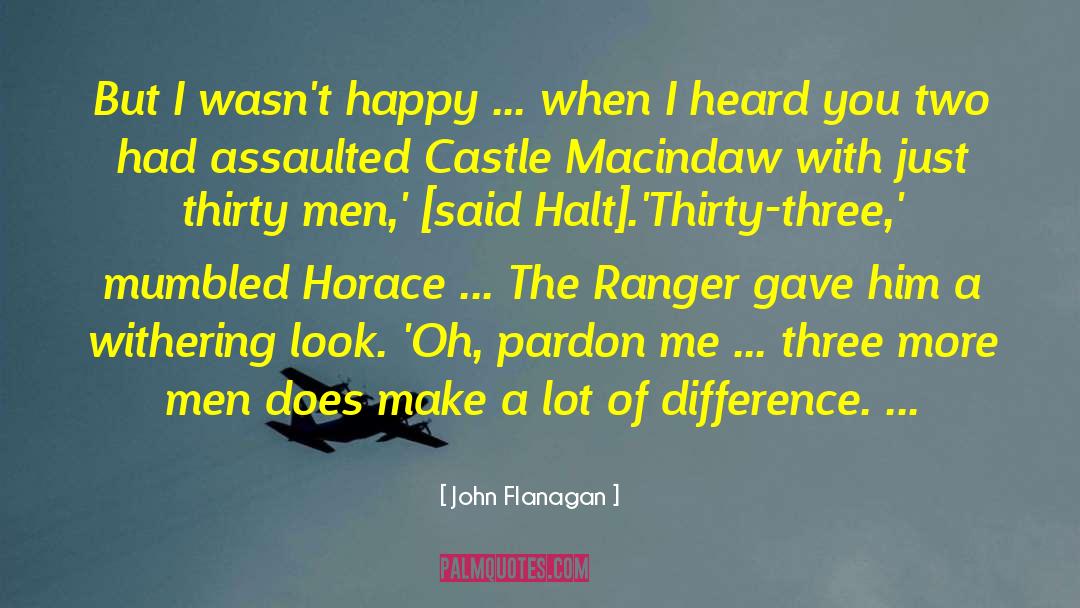 Castle Macindaw quotes by John Flanagan