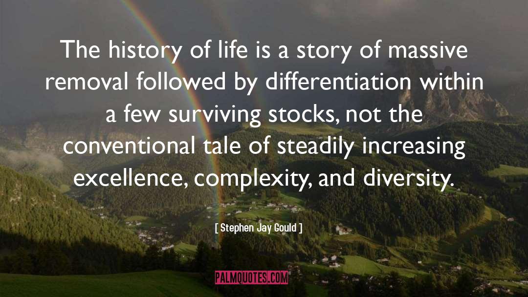 Celebrating Diversity quotes by Stephen Jay Gould