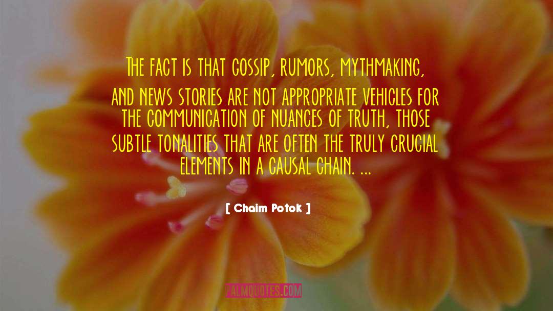 Chaim Potok quotes by Chaim Potok