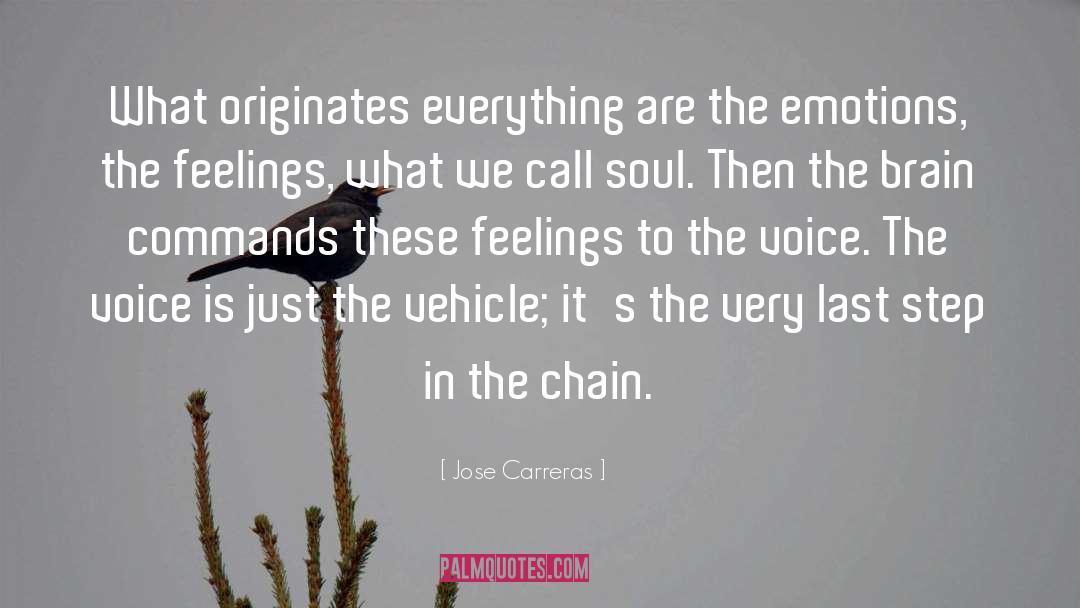 Chain Links quotes by Jose Carreras