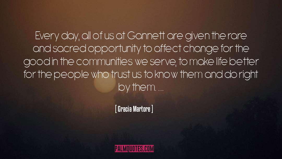 Change Contentment quotes by Gracia Martore
